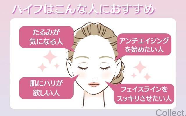 医療ハイフはこんな人におすすめ