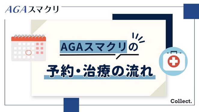 オンライン診療の予約から診察の流れ