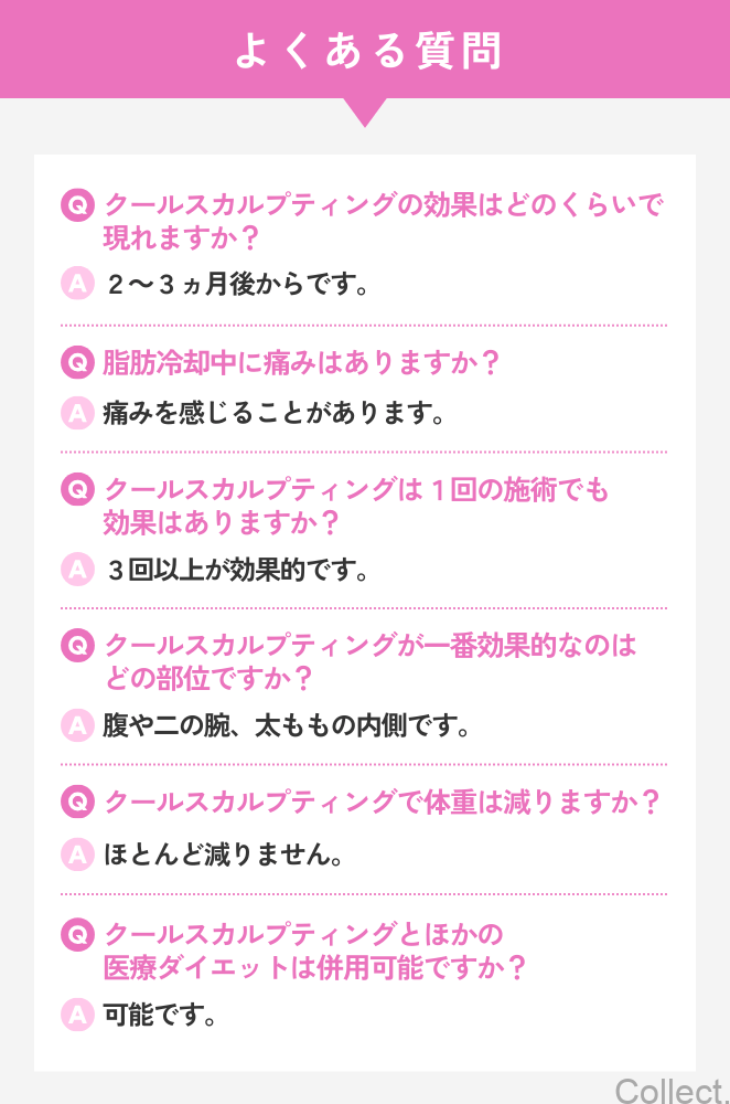 脂肪冷却（クールスカルプティング）のよくある質問