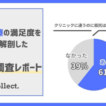 AGA治療に抵抗がある人が6割。広がりを見せている治療だが抵抗する人が多い理由