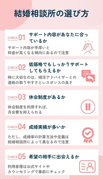 結婚相談所を選ぶときの5つのポイント