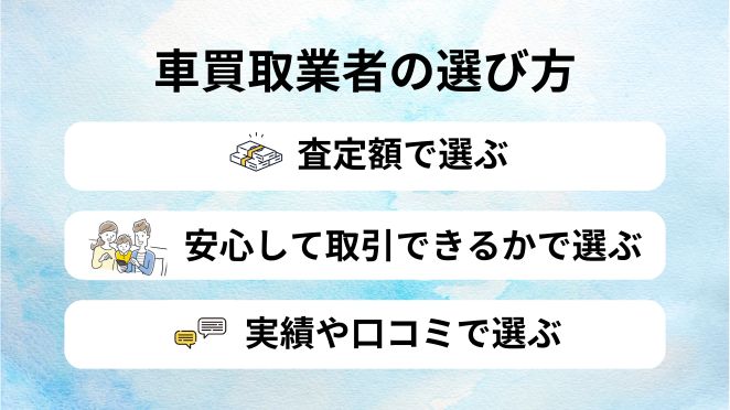 失敗しない車買取業者の選び方