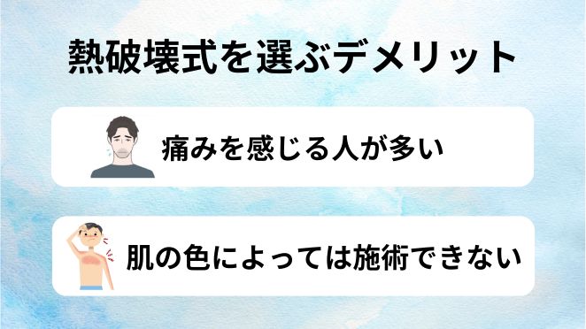 メンズ脱毛で熱破壊式を選ぶデメリット