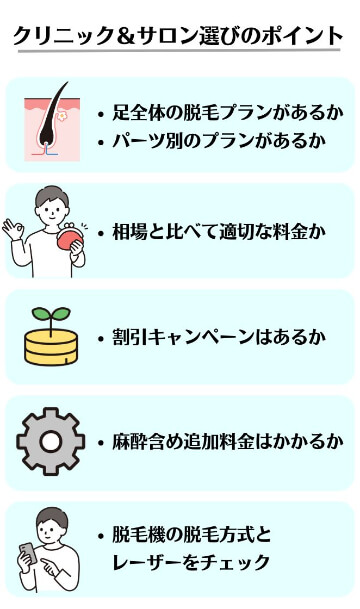 足(すね毛)脱毛の選び方！5つのポイントを確認！