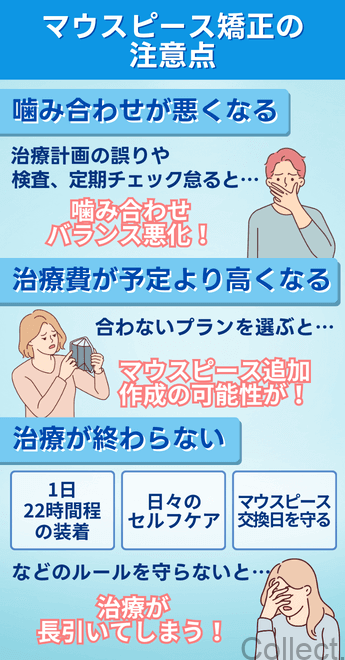 マウスピース矯正の注意点