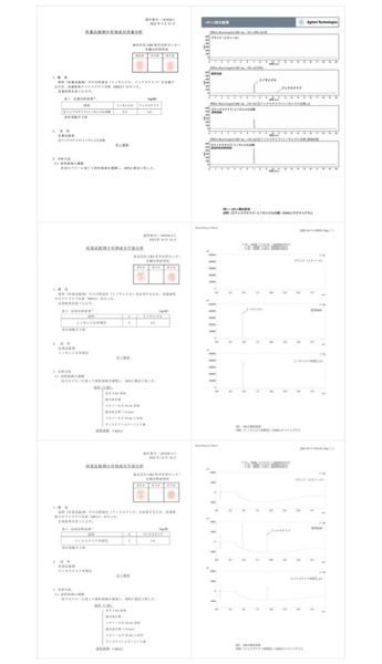 第三者機関の成分検査