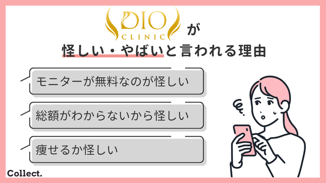 ディオクリニックが怪しい・やばいと言われる理由は？口コミを調査