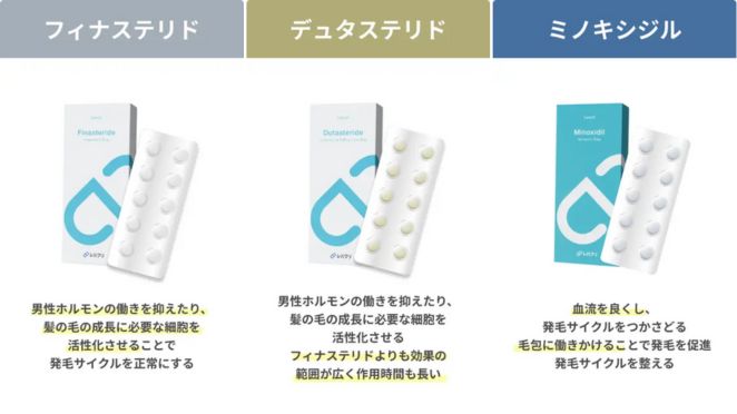 レバクリが提供するAGA治療薬の効果と副作用