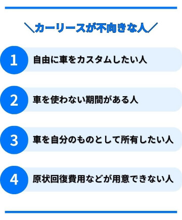 カーリースをおすすめしない人