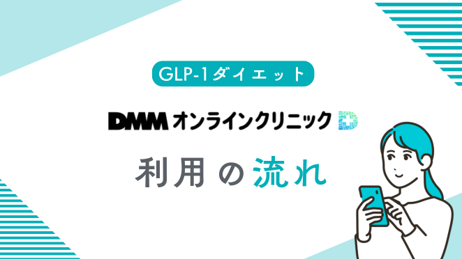 DMMオンラインクリニックのGLP-1の利用の流れ