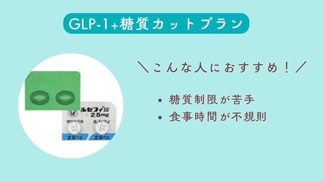 GLP-1+糖質カットプラン