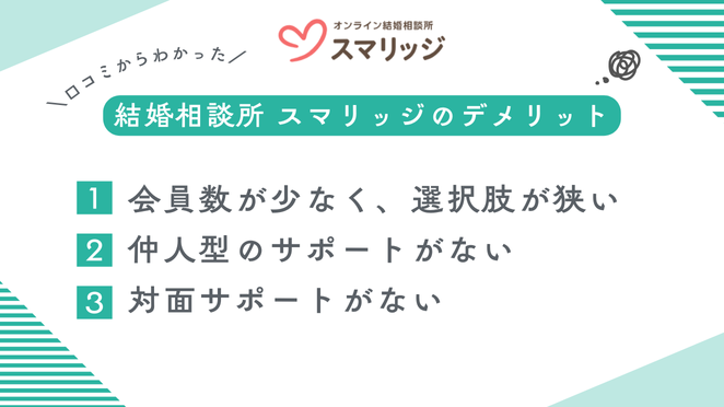 スマリッジ利用者の評判・口コミからわかったデメリット