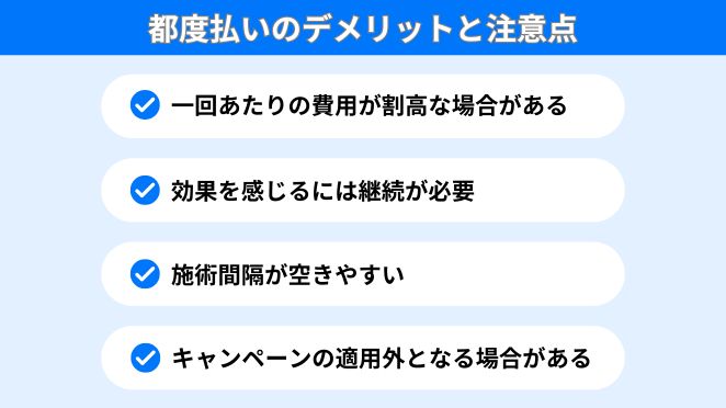 都度払いのデメリットと注意点