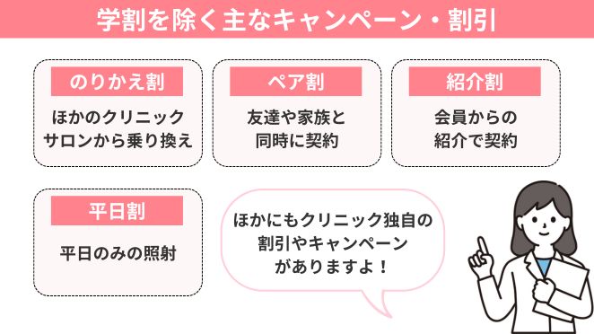 学割を除く医療脱毛の主なキャンペーン