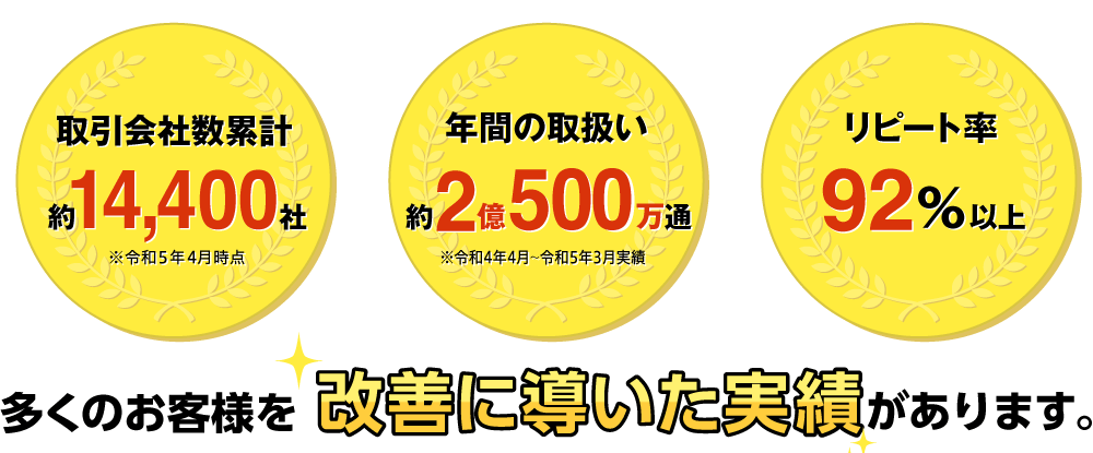 多くのお客様を改善に導いた実績があります。